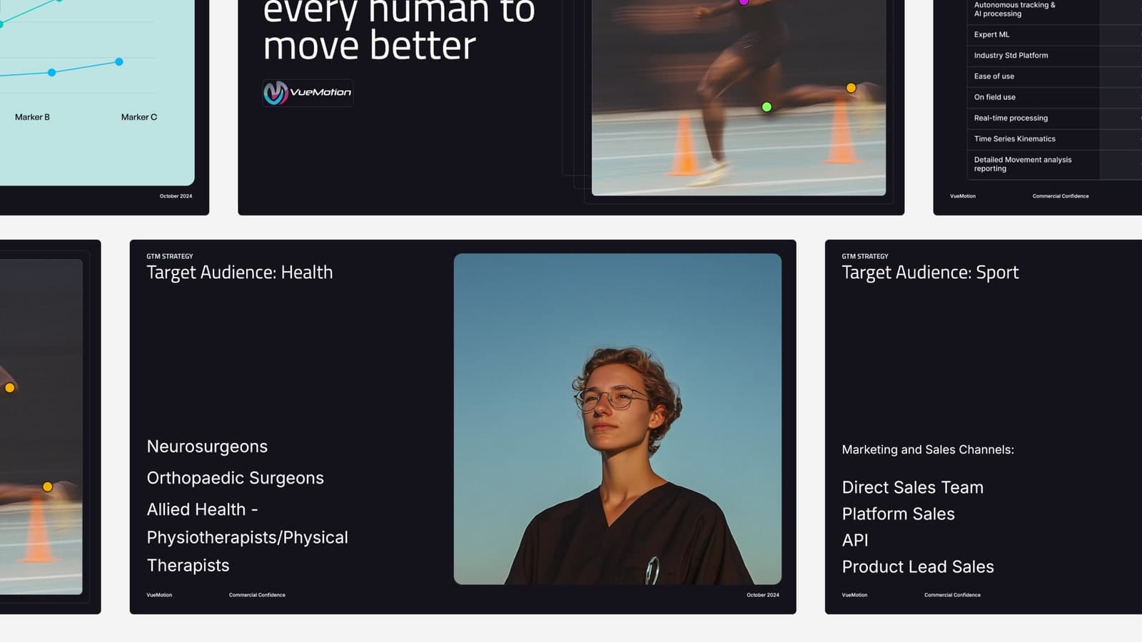 Contact page work preview